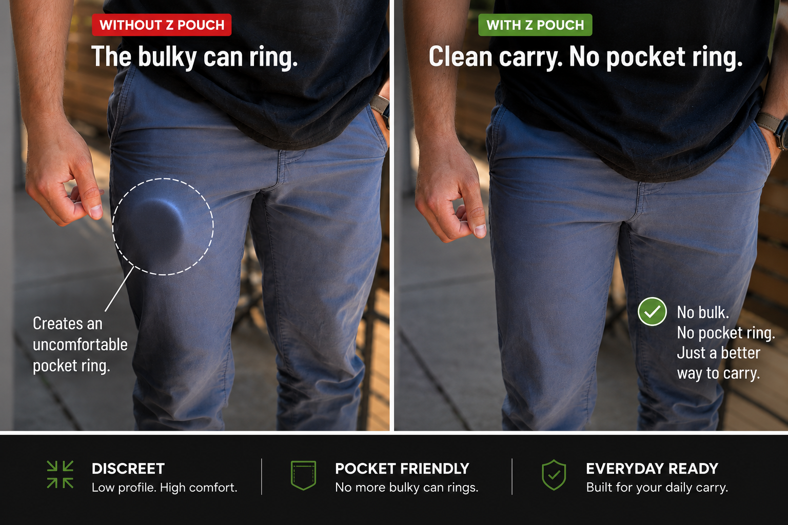 Z Pouch Discrete Carry Case